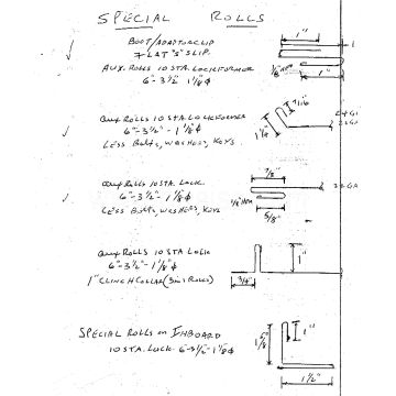SPECIAL ROLL SETS
